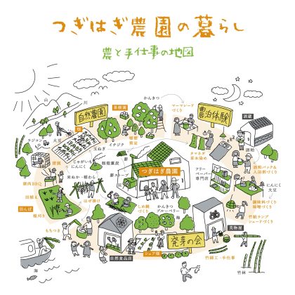 つぎはぎ農園の暮らし 農と手仕事の地図